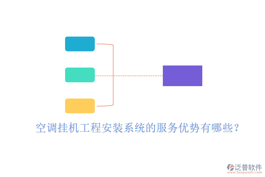 空調(diào)掛機工程安裝系統(tǒng)的服務優(yōu)勢有哪些？