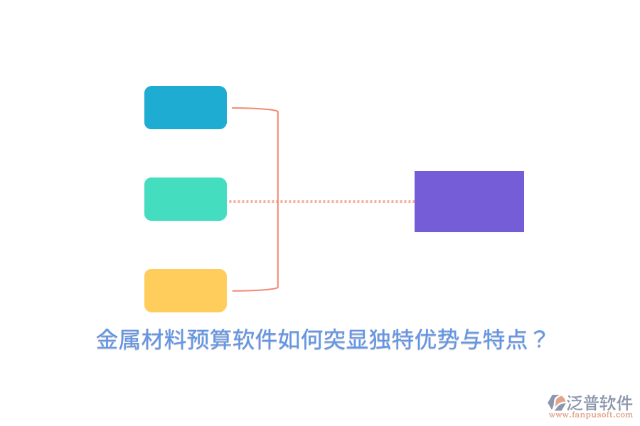 金屬材料預(yù)算軟件如何突顯獨特優(yōu)勢與特點？