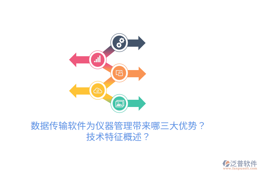 數據傳輸軟件為儀器管理帶來哪三大優(yōu)勢？技術特征概述？