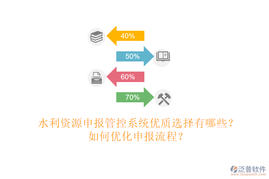 水利資源申報(bào)管控系統(tǒng)優(yōu)質(zhì)選擇有哪些？如何優(yōu)化申報(bào)流程？