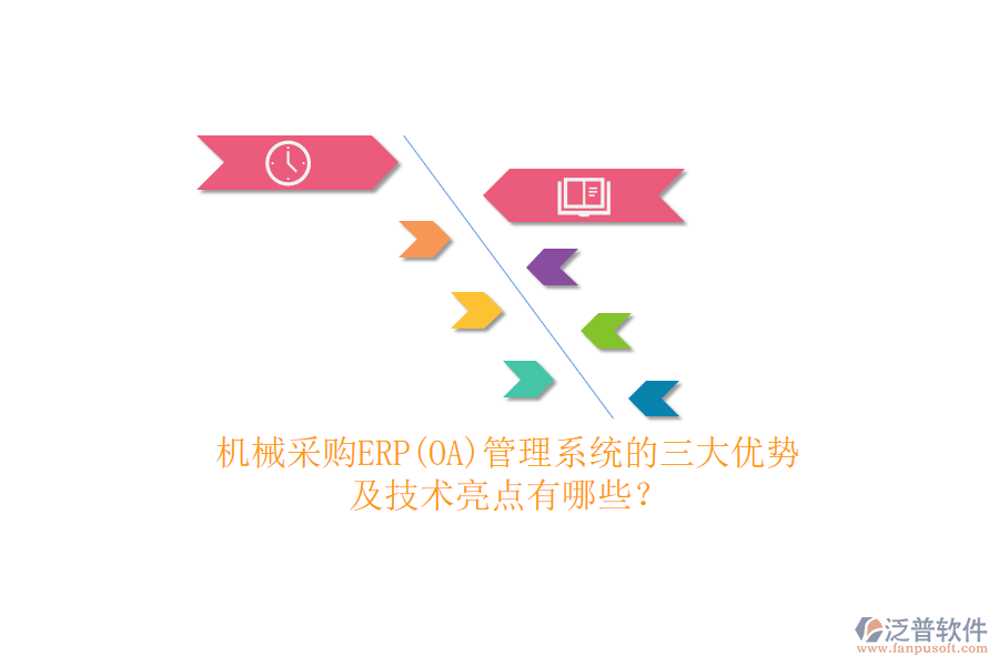 機(jī)械采購(gòu)ERP(OA)管理系統(tǒng)的三大優(yōu)勢(shì)及技術(shù)亮點(diǎn)有哪些？