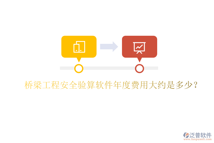 橋梁工程安全驗算軟件年度費用大約是多少？