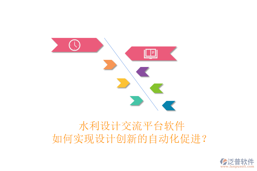 水利設(shè)計(jì)交流平臺(tái)軟件，如何實(shí)現(xiàn)設(shè)計(jì)創(chuàng)新的自動(dòng)化促進(jìn)？