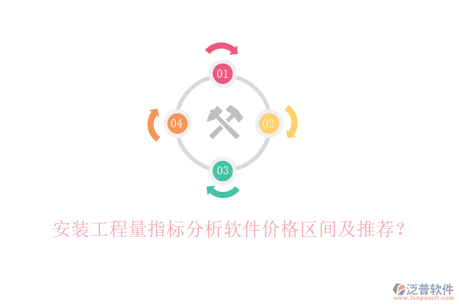 安裝工程量指標(biāo)分析軟件價格區(qū)間及推薦？