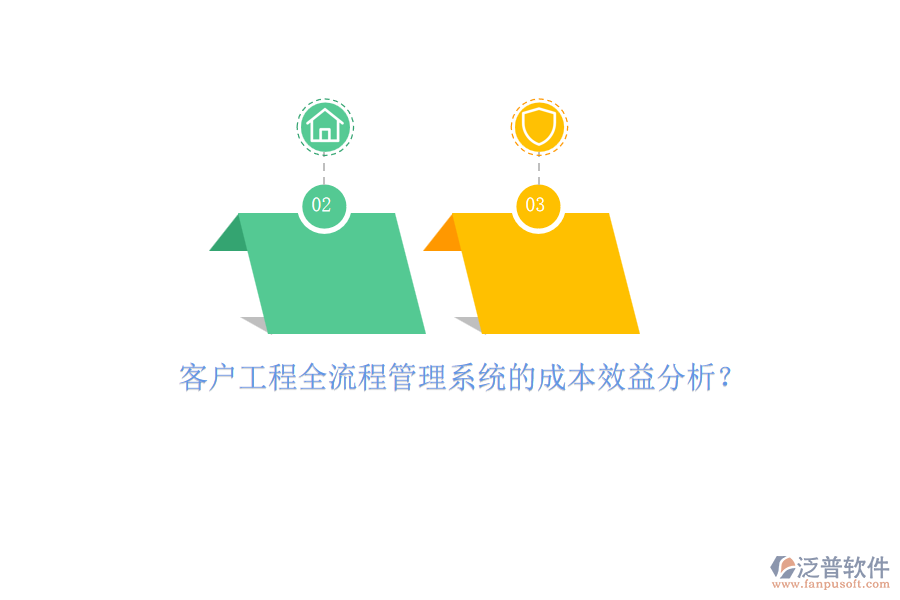 客戶工程全流程管理系統(tǒng)的成本效益分析？