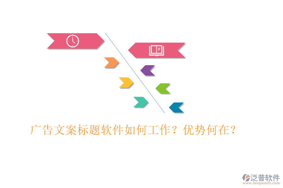 廣告文案標(biāo)題軟件如何工作？?jī)?yōu)勢(shì)何在？