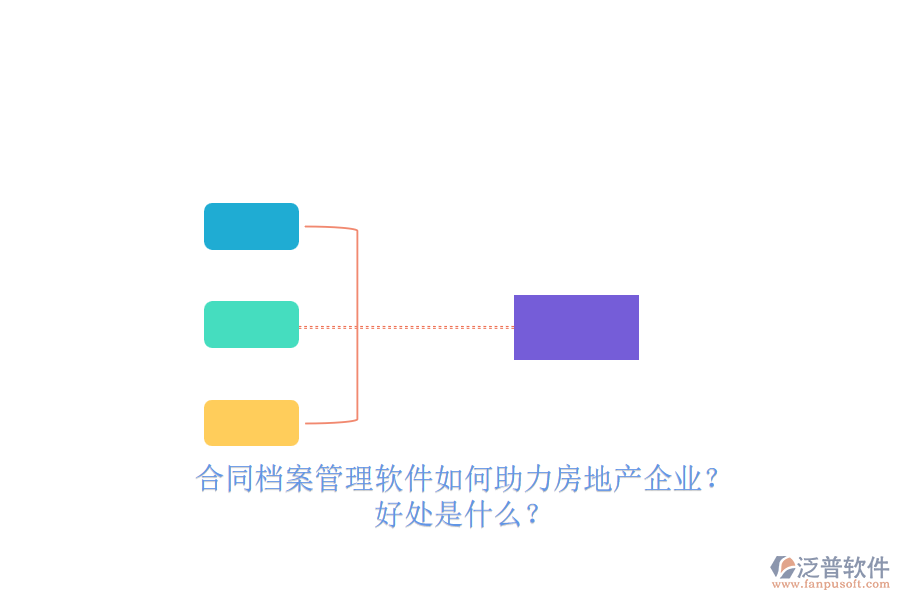 合同檔案管理軟件如何助力房地產(chǎn)企業(yè)？好處是什么？
