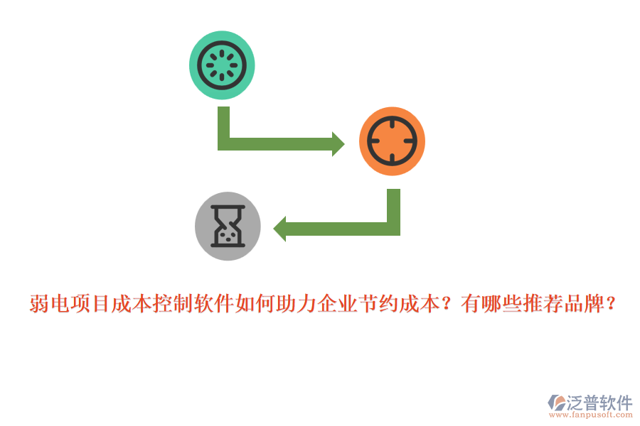 弱電項(xiàng)目成本控制軟件如何助力企業(yè)節(jié)約成本？有哪些推薦品牌？
