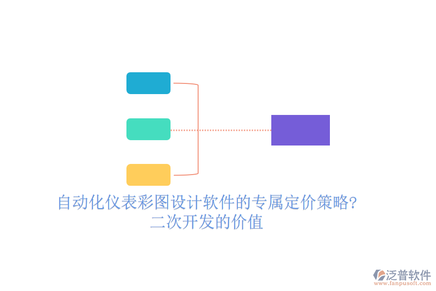 自動化儀表彩圖設計軟件的專屬定價策略?<a href=http://digitaldepost.com/Implementation/kaifa/ target=_blank class=infotextkey>二次開發(fā)</a>的價值