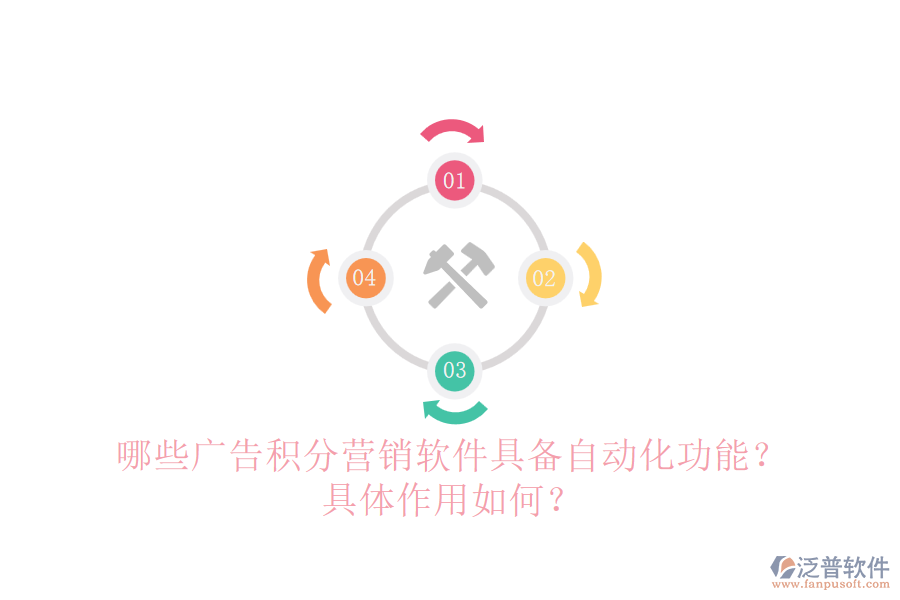 哪些廣告積分營銷軟件具備自動(dòng)化功能？具體作用如何？
