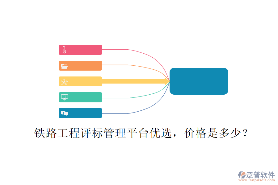鐵路工程評(píng)標(biāo)管理平臺(tái)優(yōu)選，價(jià)格是多少？