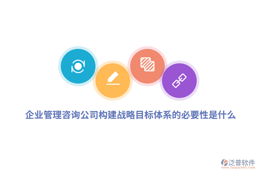  企業(yè)管理咨詢公司構(gòu)建戰(zhàn)略目標(biāo)體系的必要性是什么？