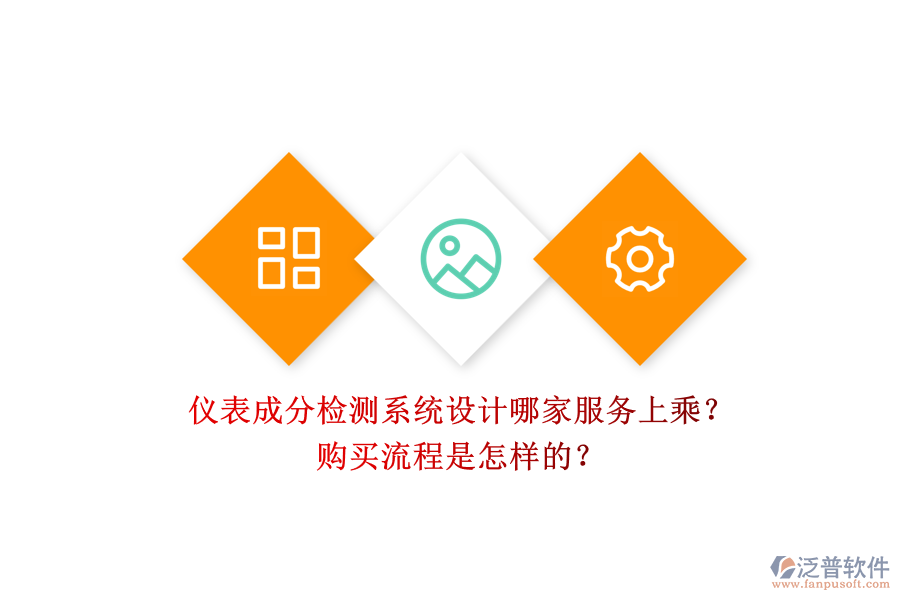 儀表成分檢測系統(tǒng)設計哪家服務上乘？.png