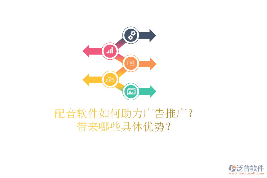 配音軟件如何助力廣告推廣？帶來哪些具體優(yōu)勢？