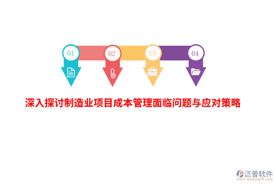 深入探討制造業(yè)項目成本管理面臨問題與應(yīng)對策略