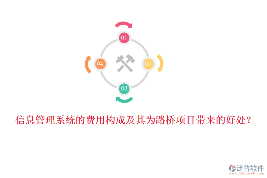 信息管理系統(tǒng)的費(fèi)用構(gòu)成及其為路橋項目帶來的好處？