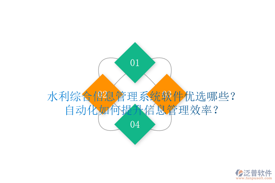 水利綜合信息管理系統(tǒng)軟件優(yōu)選哪些？自動化如何提升信息管理效率？