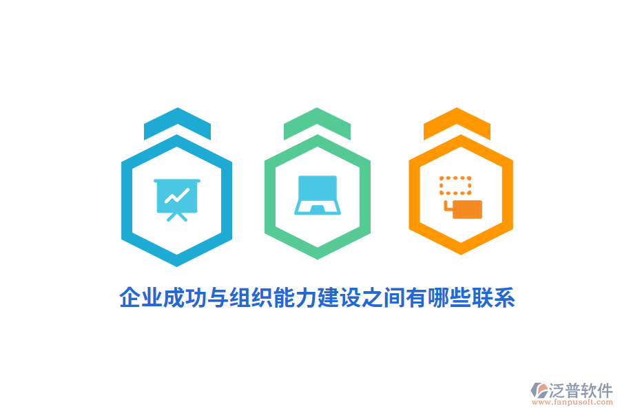 企業(yè)成功與組織能力建設(shè)之間有哪些聯(lián)系？