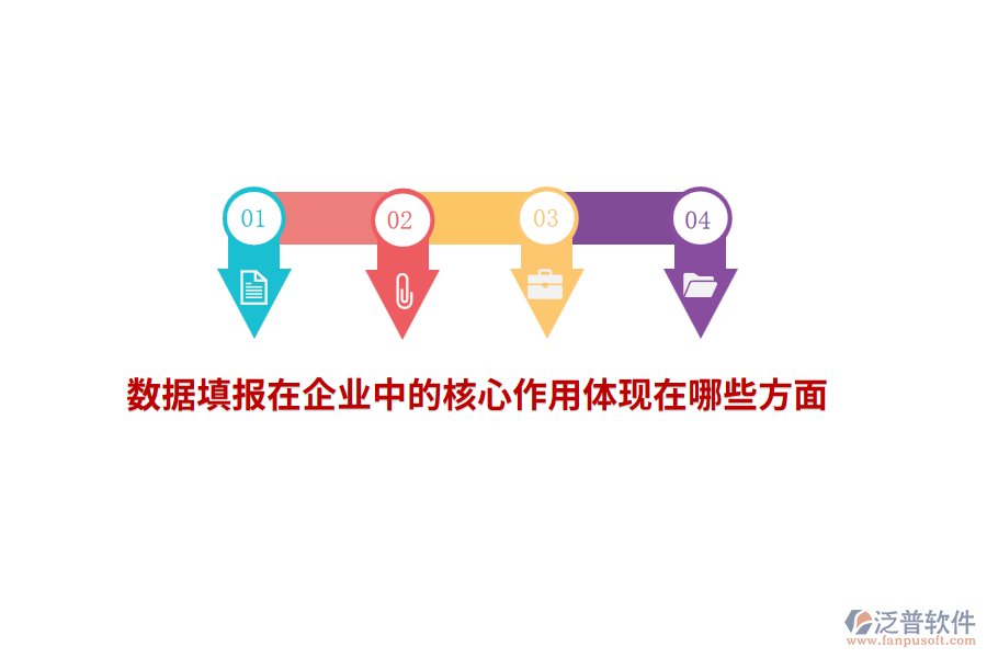 數(shù)據(jù)填報(bào)在企業(yè)中的核心作用體現(xiàn)在哪些方面？