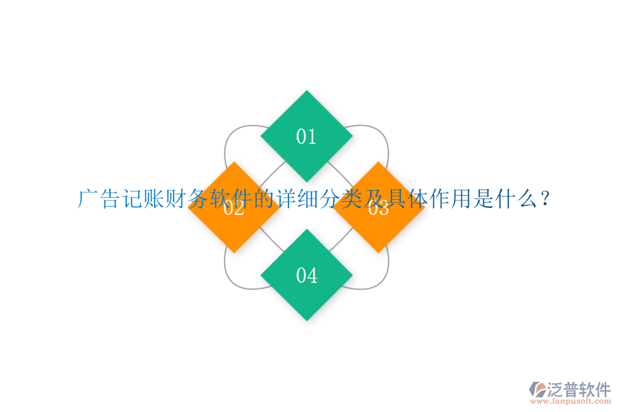 廣告記賬財務軟件的詳細分類及具體作用是什么？