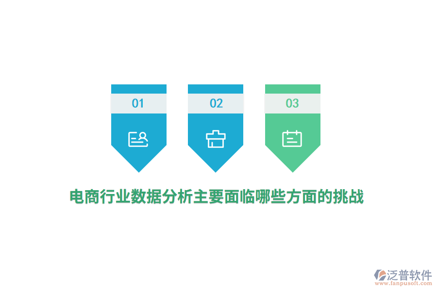 電商行業(yè)數(shù)據(jù)分析主要面臨哪些方面的挑戰(zhàn)？