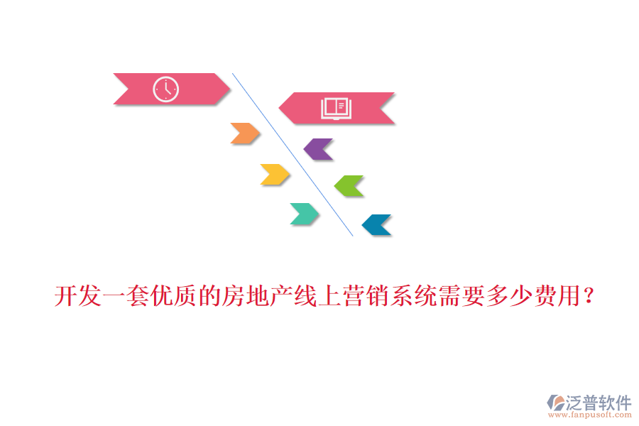 開發(fā)一套優(yōu)質(zhì)的房地產(chǎn)線上營銷系統(tǒng)需要多少費用？