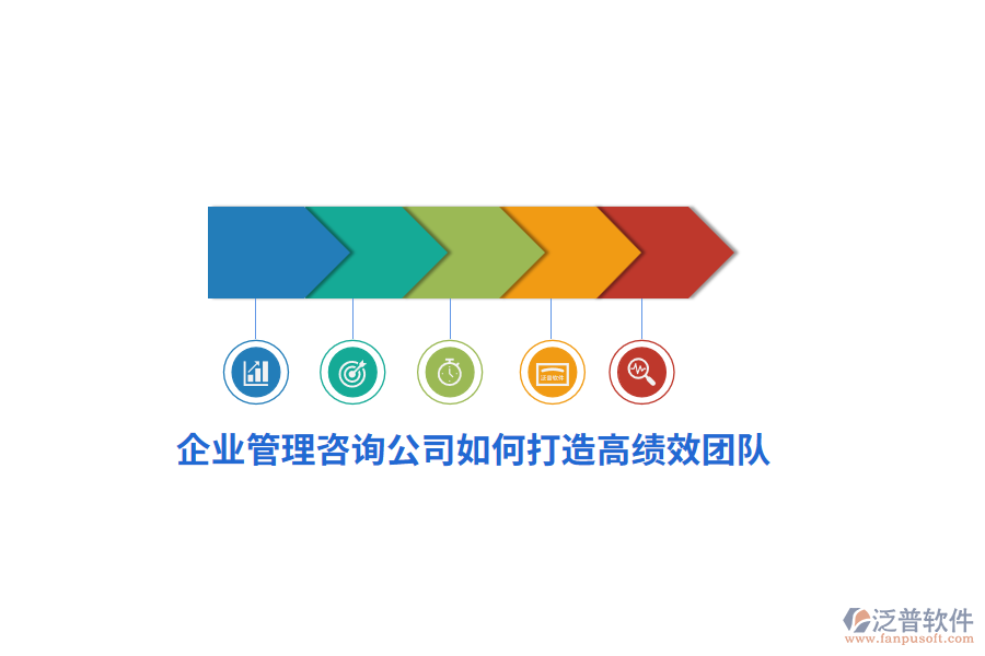 <a href=http://digitaldepost.com/gongsi/xt/ target=_blank class=infotextkey>企業(yè)管理</a>咨詢公司如何打造高績(jī)效團(tuán)隊(duì)？