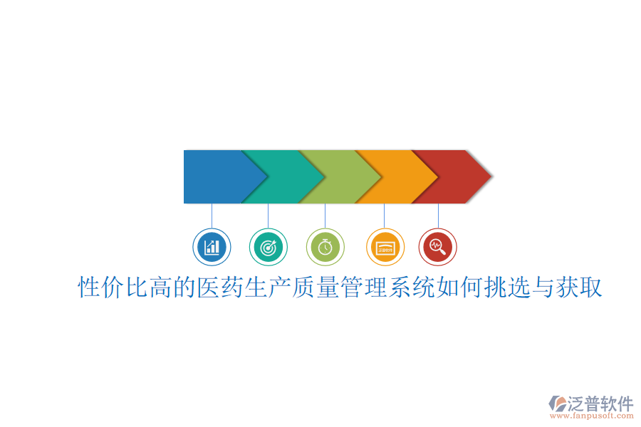 性價比高的醫(yī)藥生產質量管理系統(tǒng)如何挑選與獲取