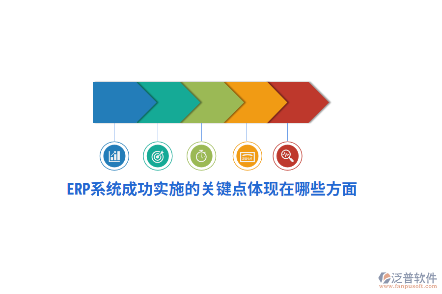 ERP系統(tǒng)成功實(shí)施的關(guān)鍵點(diǎn)體現(xiàn)在哪些方面？