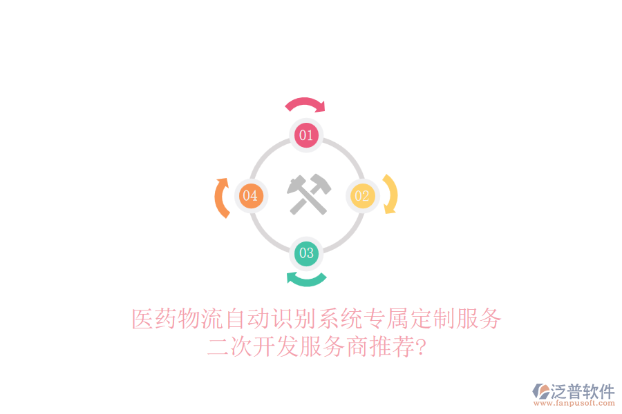 醫(yī)藥物流自動識別系統(tǒng)專屬定制服務，二次開發(fā)服務商推薦?