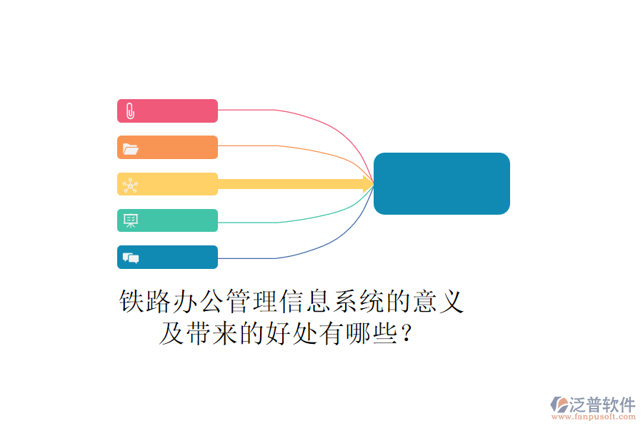 鐵路辦公管理信息系統(tǒng)的意義及帶來(lái)的好處有哪些？