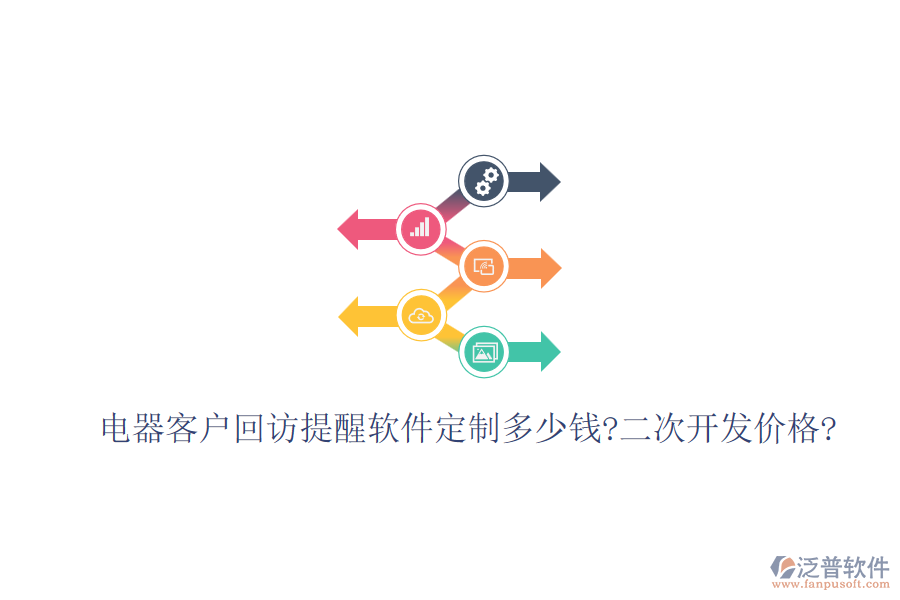 電器客戶回訪提醒軟件定制多少錢?<a href=http://digitaldepost.com/Implementation/kaifa/ target=_blank class=infotextkey>二次開發(fā)</a>價(jià)格?
