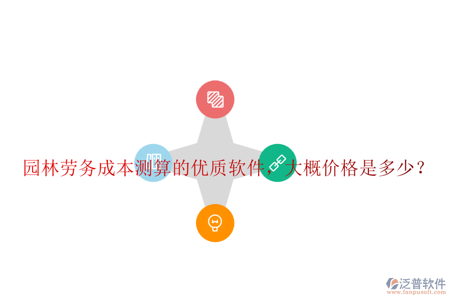 園林勞務(wù)成本測算的優(yōu)質(zhì)軟件，大概價格是多少？