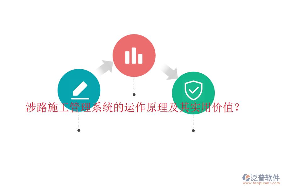 涉路施工管理系統(tǒng)的運(yùn)作原理及其實(shí)用價(jià)值？