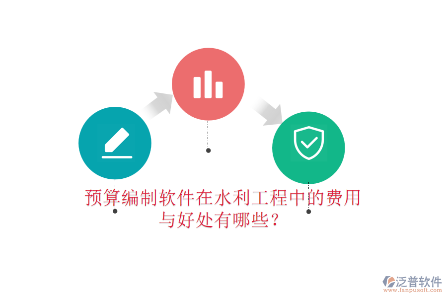 預(yù)算編制軟件在水利工程中的費(fèi)用與好處有哪些？