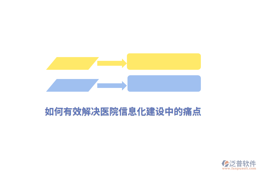 如何有效解決醫(yī)院信息化建設中的痛點？