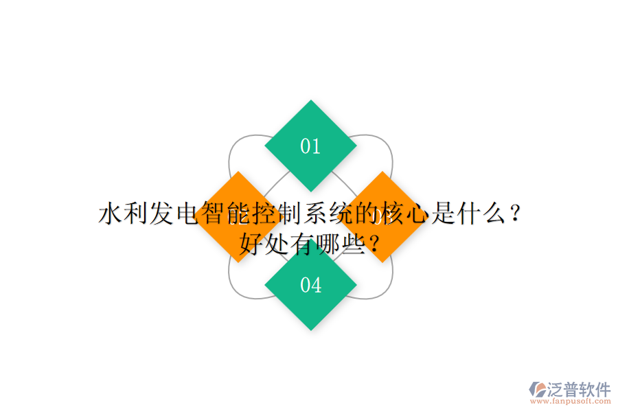 水利發(fā)電智能控制系統(tǒng)的核心是什么？好處有哪些？