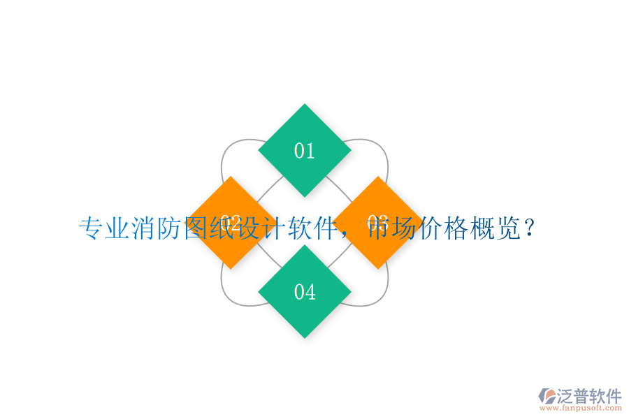 專業(yè)消防圖紙?jiān)O(shè)計(jì)軟件，市場(chǎng)價(jià)格概覽？