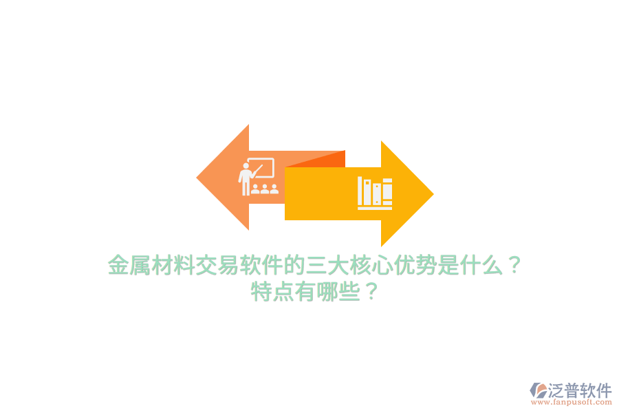 金屬材料交易軟件的三大核心優(yōu)勢(shì)是什么？特點(diǎn)有哪些？
