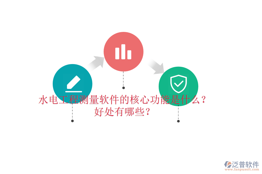 水電工程測量軟件的核心功能是什么？好處有哪些？