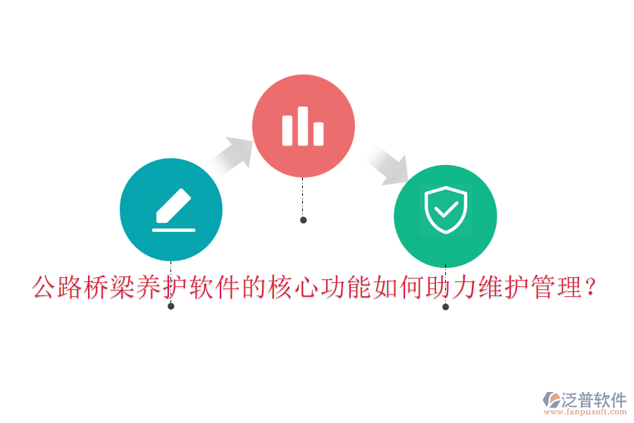 公路橋梁養(yǎng)護軟件的核心功能如何助力維護管理？