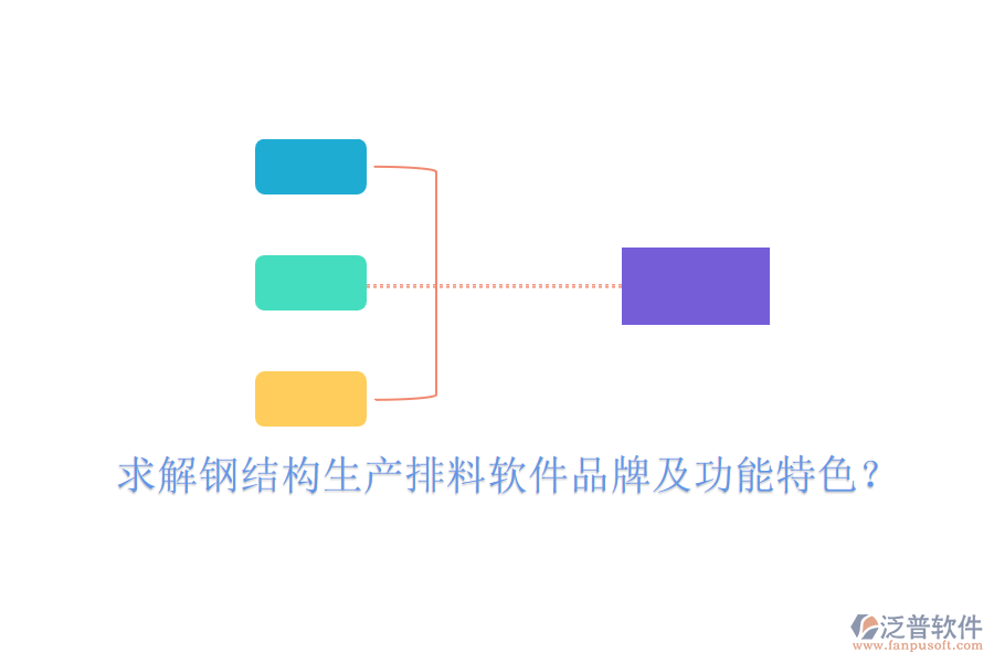 求解鋼結(jié)構(gòu)生產(chǎn)排料軟件品牌及功能特色？