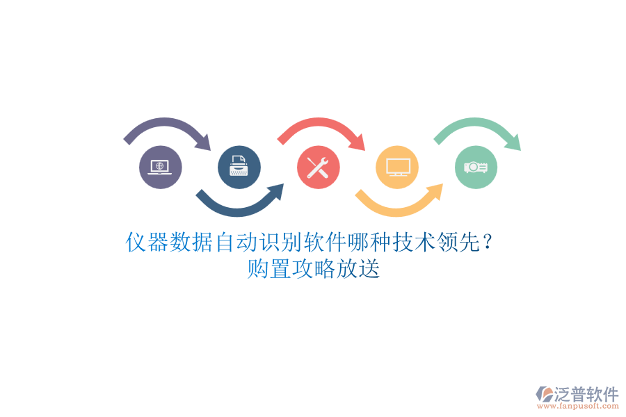儀器數(shù)據(jù)自動(dòng)識(shí)別軟件哪種技術(shù)領(lǐng)先？.png