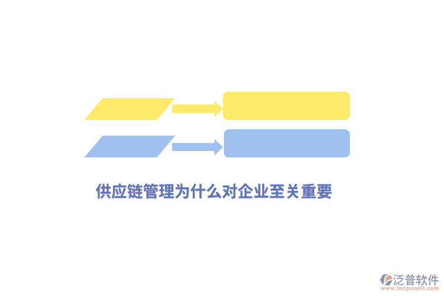 供應(yīng)鏈管理為什么對(duì)企業(yè)至關(guān)重要？