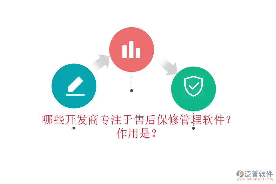 哪些開(kāi)發(fā)商專(zhuān)注于售后保修管理軟件？作用是？