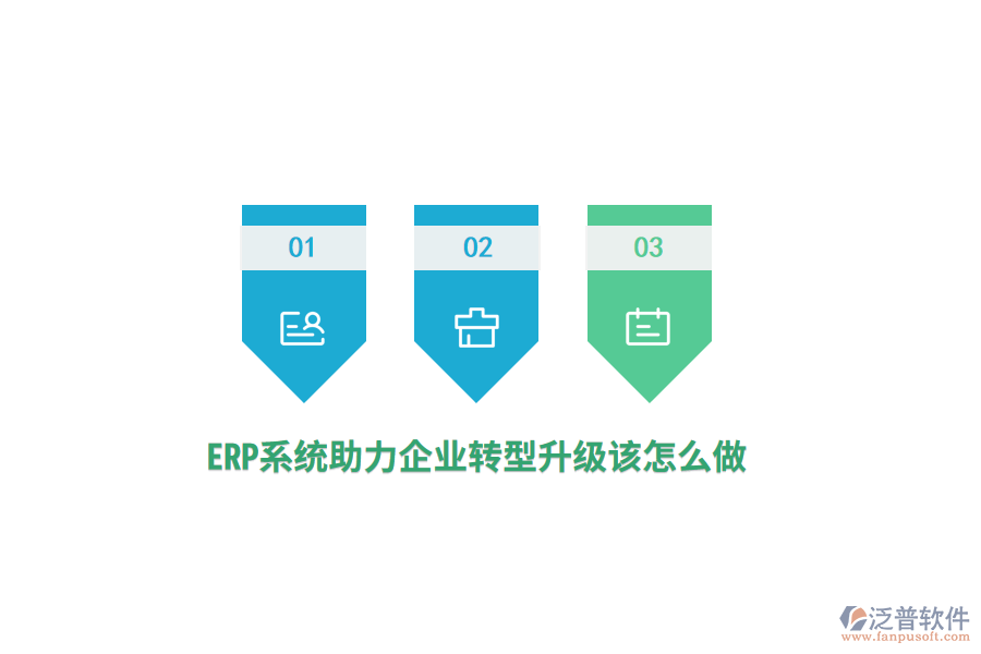 ERP系統(tǒng)助力企業(yè)轉(zhuǎn)型升級(jí)該怎么做？