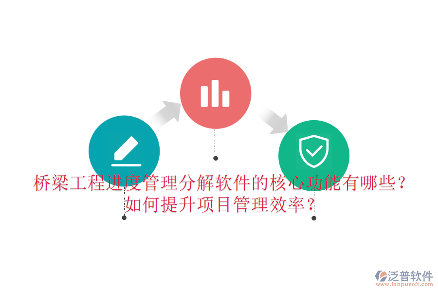橋梁工程進(jìn)度管理分解軟件的核心功能有哪些？如何提升項(xiàng)目管理效率？
