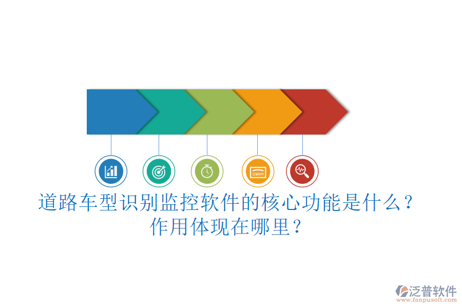 道路車型識別監(jiān)控軟件的核心功能是什么？作用體現(xiàn)在哪里？
