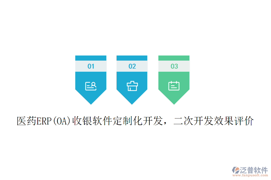 醫(yī)藥ERP(OA)收銀軟件定制化開發(fā)，<a href=http://digitaldepost.com/Implementation/kaifa/ target=_blank class=infotextkey>二次開發(fā)</a>效果評價