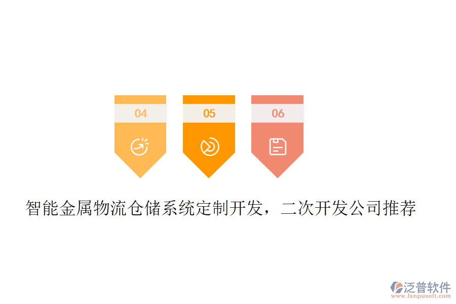 智能金屬物流倉儲系統(tǒng)定制開發(fā)，<a href=http://digitaldepost.com/Implementation/kaifa/ target=_blank class=infotextkey>二次開發(fā)</a>公司推薦